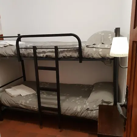 Bundanci * Setcases